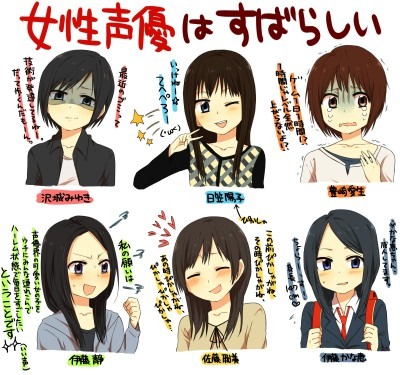 Click the link to see translations