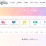 Happy IM@S Life: Update Ulang Tahun ke-15 The IDOLM@STER