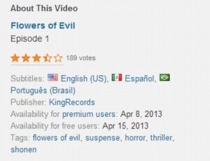 The Flowers of Evil