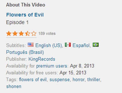 The Flowers of Evil