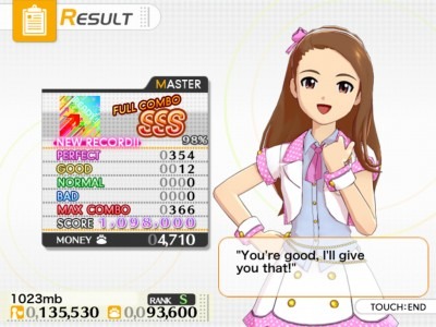 High score week of May 5, 2013